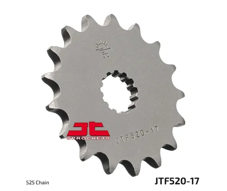 f263545cc47c6f99cb01c4c7f7721625ff4b15ca_274_F520_17 kuva