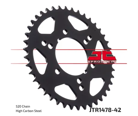 fc2507ac01c6d488cbadf51f55e4653ae41e9b94_274_R1478_42 kuva