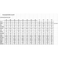 639 safarisize