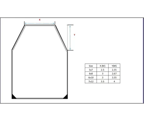 Peite Qvarken Hexagon Flex 5X7m 250g/m2 kuva