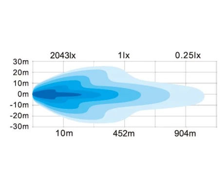 B1863E valokuvio kuva