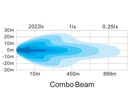 LightPattern B15240XE kuva