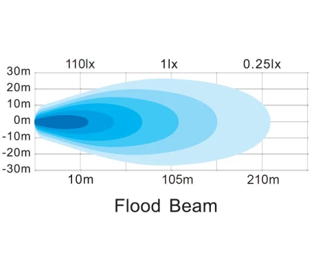 LightPattern 76180 kuva