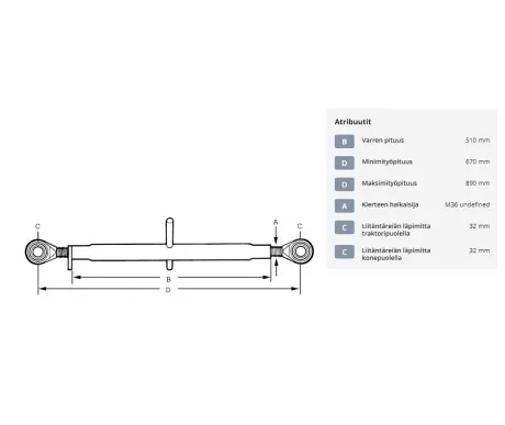 Tyontovarsi HD kat. 3 3 670 890 mm M36 x 3 TL5103633KR1 kuva