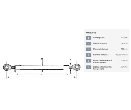 Tyontovarsi kat. 2 2 530 760 mm TL4003022GP1 kuva
