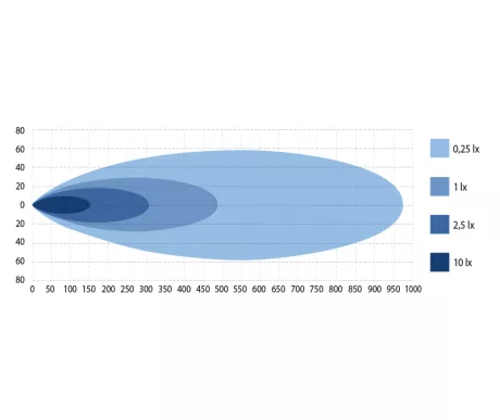 1605 NS3848 007 kuva