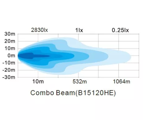 Valokuvio B15120HE kuva