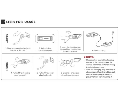 Besen Time steg for steg kuva