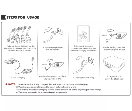 Besen Pro steg for steg kuva