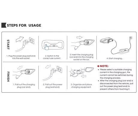 Besen basic steg for steg kuva