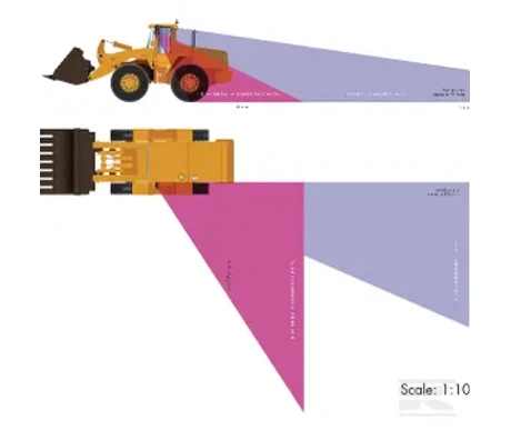 field of view7cs6 kuva