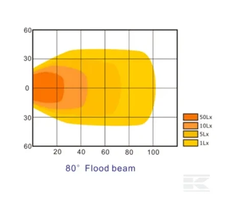 spotbeam80 1 td kuva