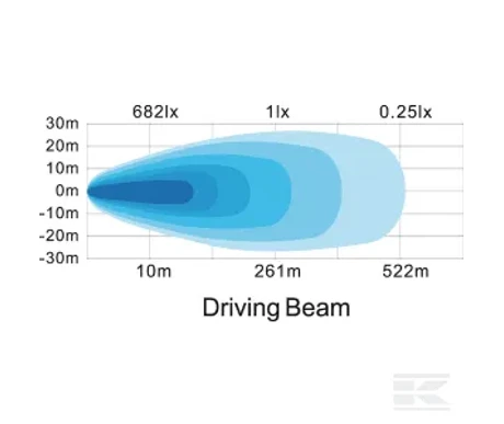 la80026 beam td kuva