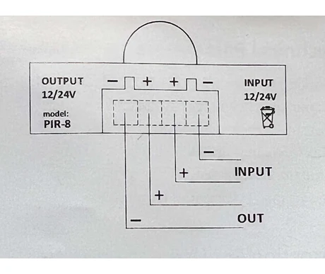V LEDsensor 120 ink kuva