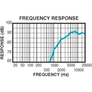 F ill SRE212H1 74 57583 214x145