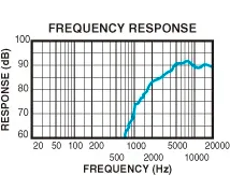 F ill SRE212H1 74 57583 214x145 kuva