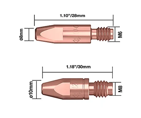 MIG VIRTAUSSUUTTIMET 5 kuva