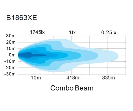 1863XE valokuvio1 kuva