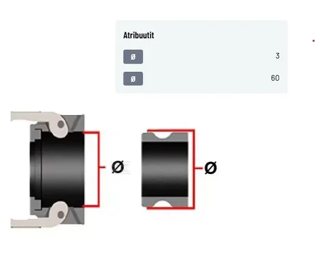 Camlock tyyppi C 3 letkuliitin 60 mm polypropeeni kuva