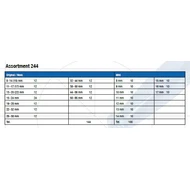 ABA 244