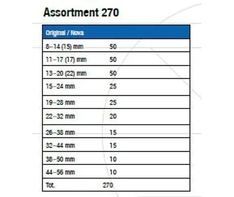 ABA 270 1 kuva