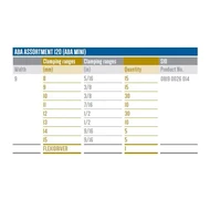 ABA 120 Mini 1