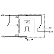 CSSHR205A 2