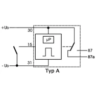 CSSHR205B 2