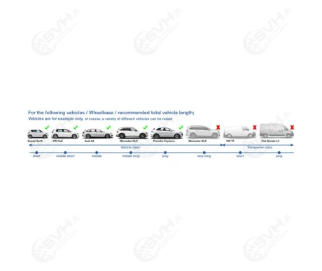 TW125M twin busch 1 pilarinostin10 kuva