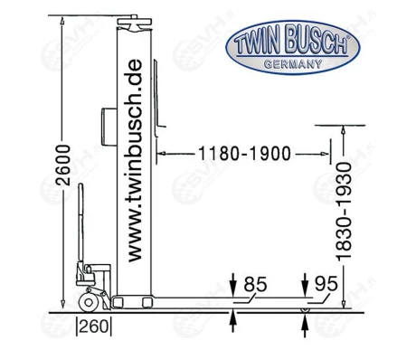 TW125M twin busch 1 pilarinostin8 kuva