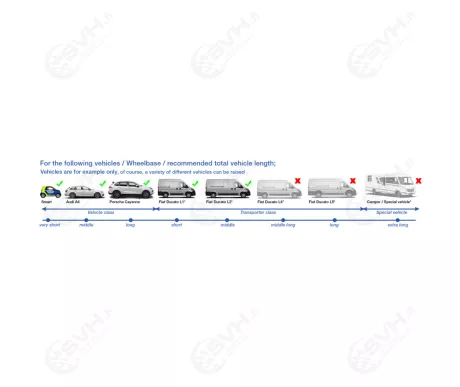 TW236PE twin busch 2 pilarinostin9 kuva