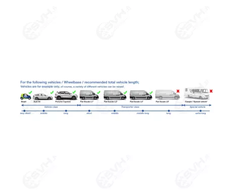 TW242PE twin busch 2 pilarinostin9 kuva