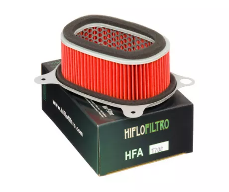 hfa1708 kuva
