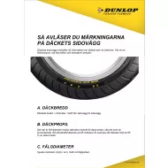 Dunlop-info
