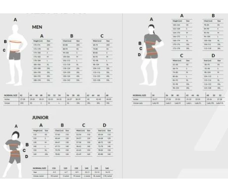 AMOQ SIZECHART v5 kuva