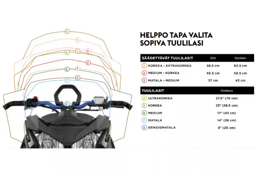 lynx tuulilasit v4