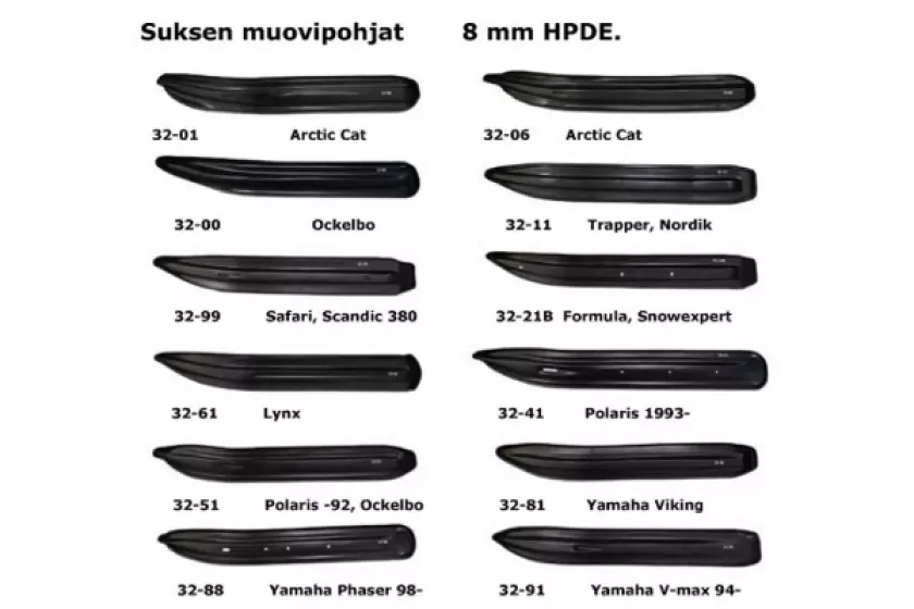 suksen pohjamuovi 8mm
