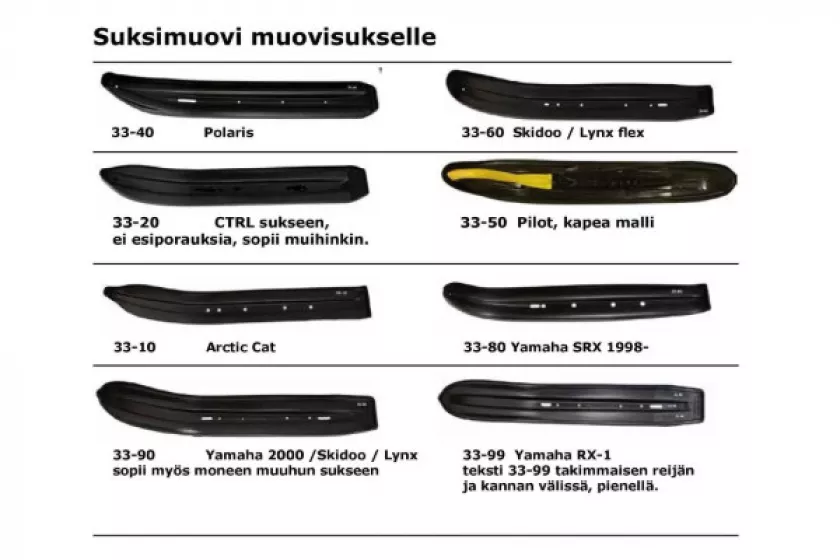 suksimuovi muovisukselle