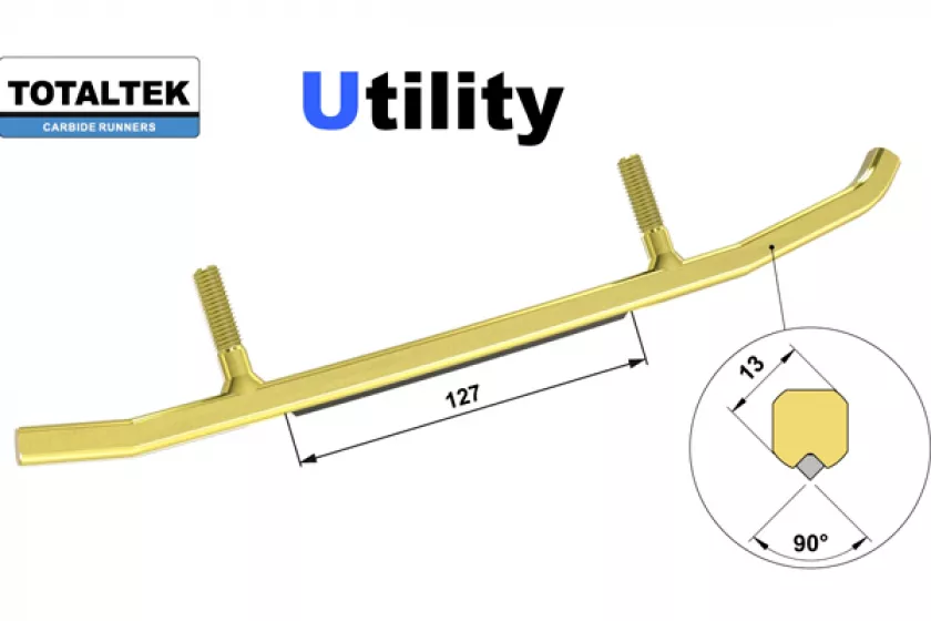 totaltek utility ohjainraudat kelkkaan