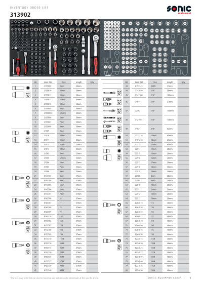 Osaluettelo SON313902 Sonic SFS 570 raikka ja hylsysarja 139 osaa