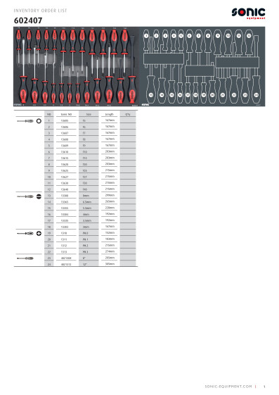 Osaluettelo SON602407 Sonic SFS 570 mm ruuvitalttasarja 24 osaa
