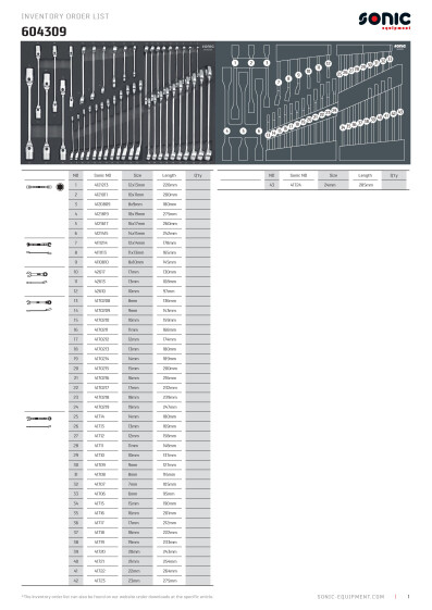 Osaluettelo SON604309 SONIC SFS NEXT KIINTOLENKKIAVAINSARJA 43 OSAA