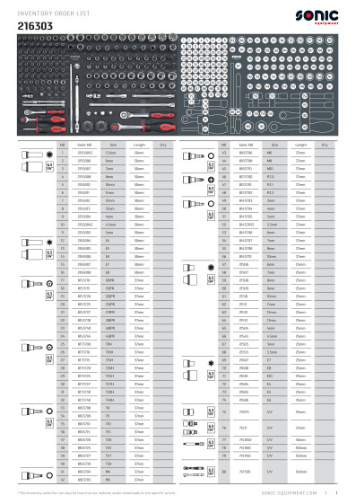 Osaluettelo SON216303 Sonic SFS 570 raikka ja hylsysarja 163 osaa