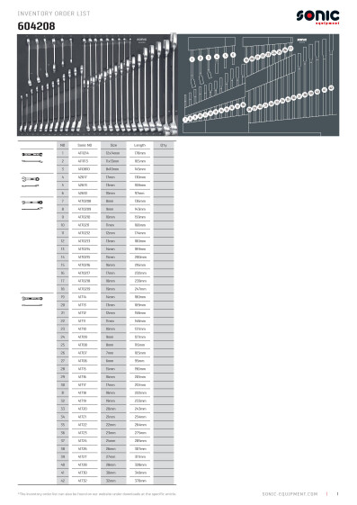 Osaluettelo SON604208 Sonic SFS 570 mm kiintolenkkiavainsarja 42 osaa