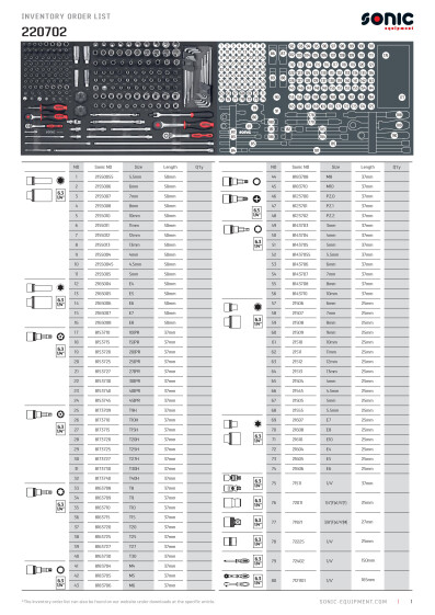 Osaluettelo SON220702 Sonic SFS 750 mm raikka ja hylsysarja 207 osaa