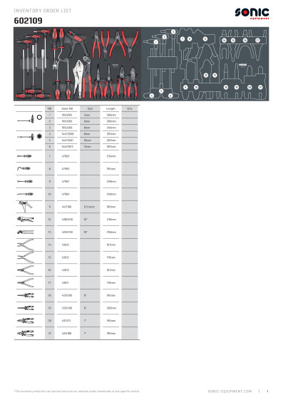 Osaluettelo SON602109 Sonic SFS 750 mm pihtisarja 21 osaa