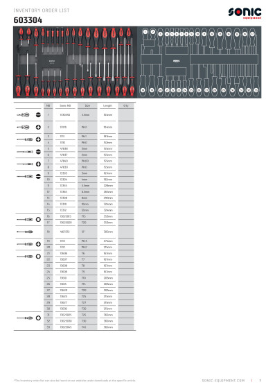 Osaluettelo SON603304 Sonic SFS 750 mm ruuvitalttasarja 33 osaa
