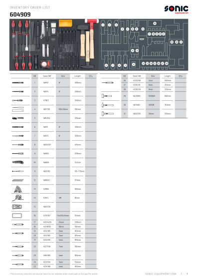 Osaluettelo SON604909 Sonic SFS 750 mm tyokalusarja 31 osaa