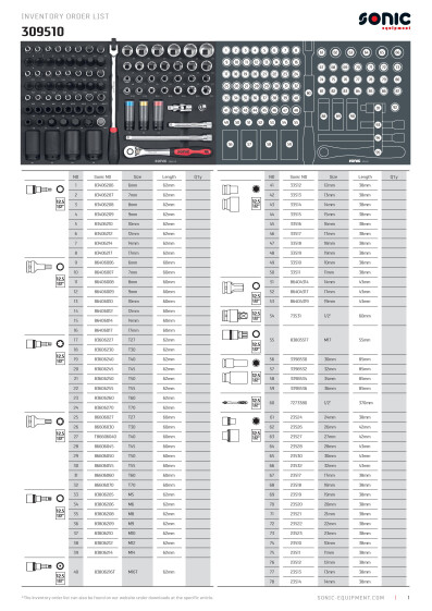 Osaluettelo SON309510 Sonic SFS 570 mm 1 2 raikka ja hylsysarja 95 osaa