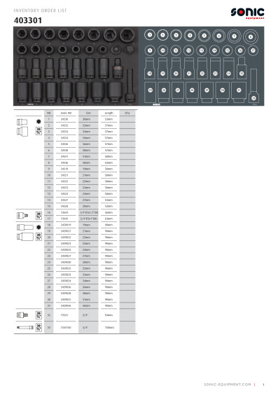 Osaluettelo SON403301 Sonic SFS 570 mm 3 4 voimahylsysarja 33 osaa